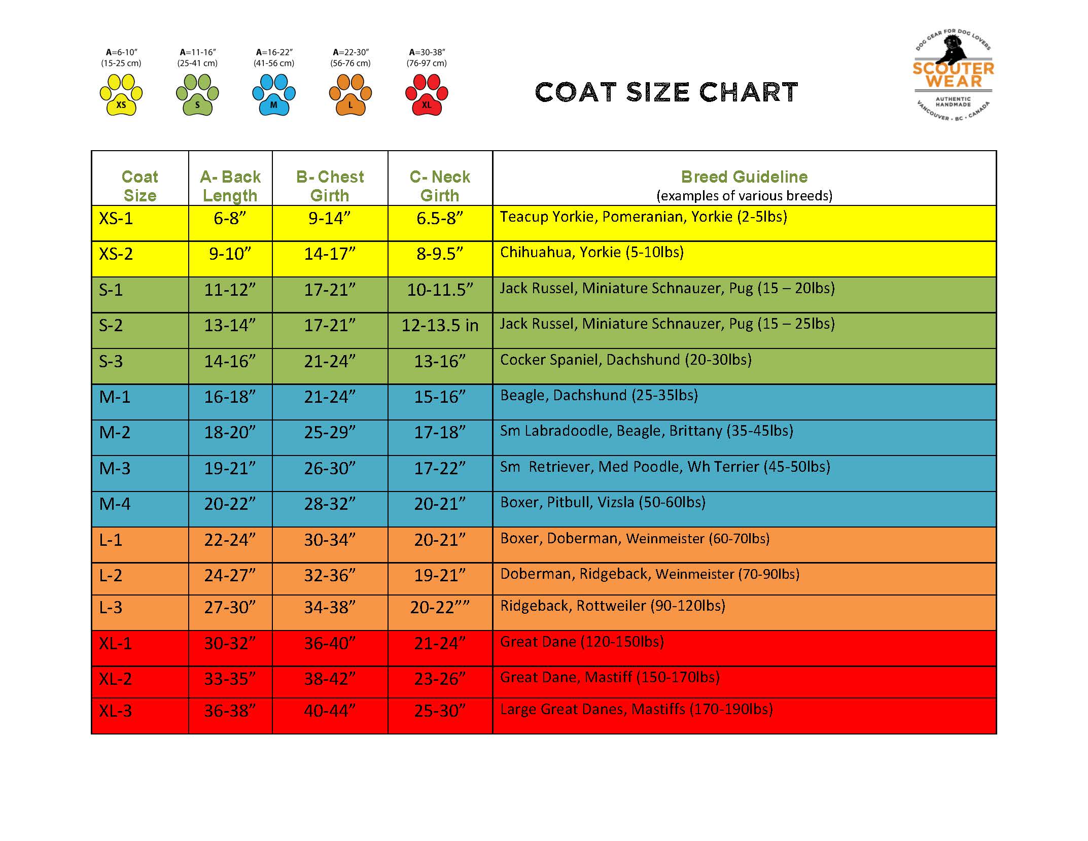 Scouter Wear coat sizing chart